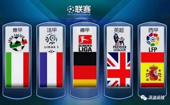 得分锁定胜